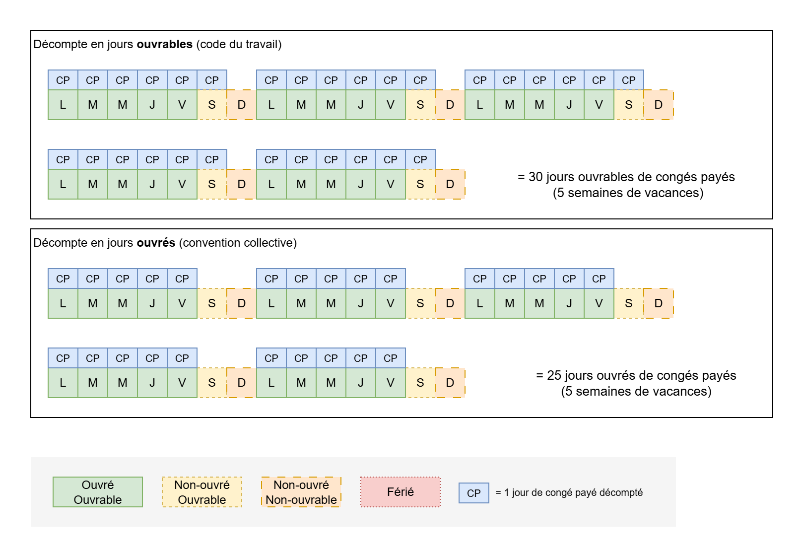 Visuel 1