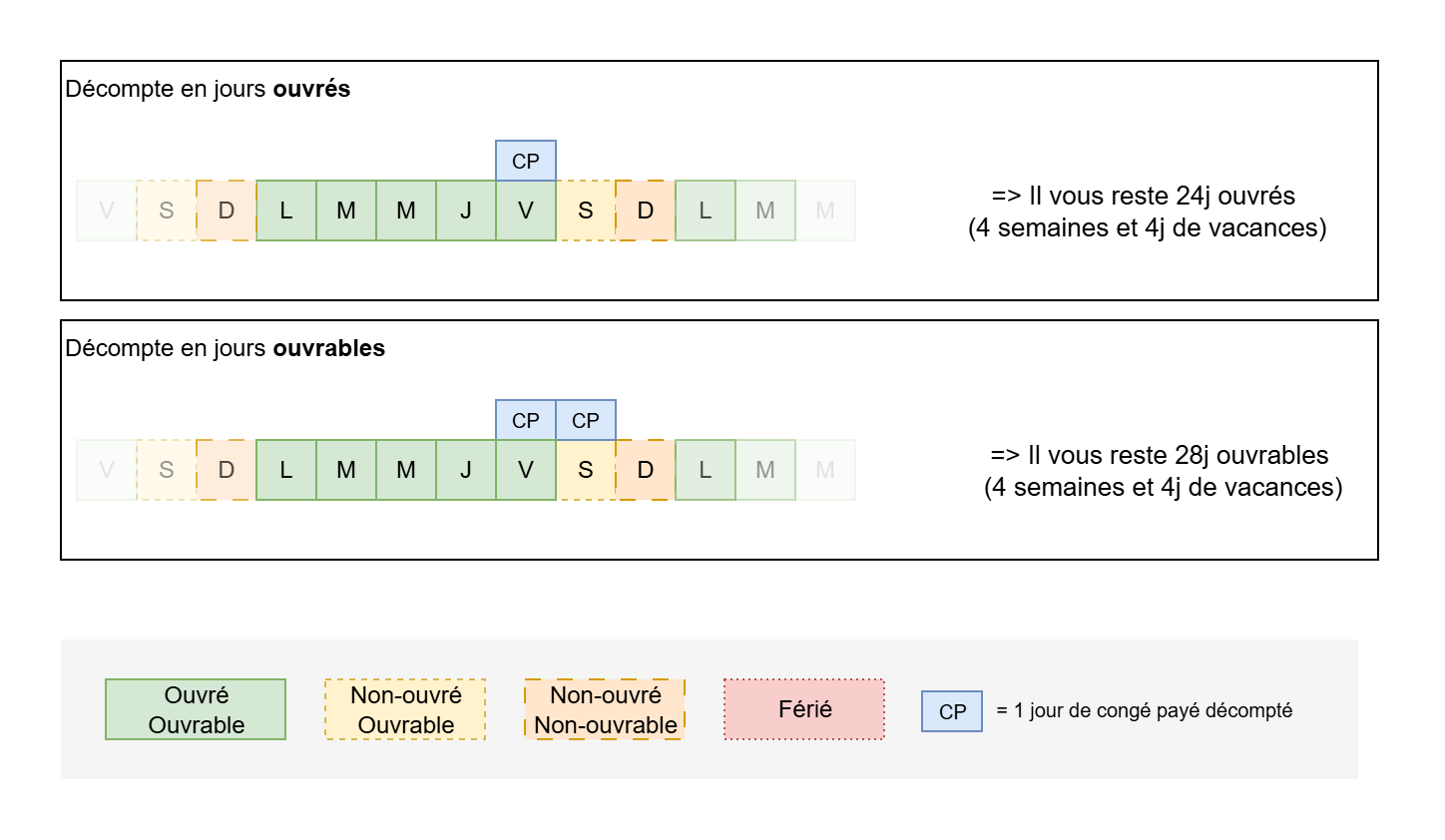 Visuel 2