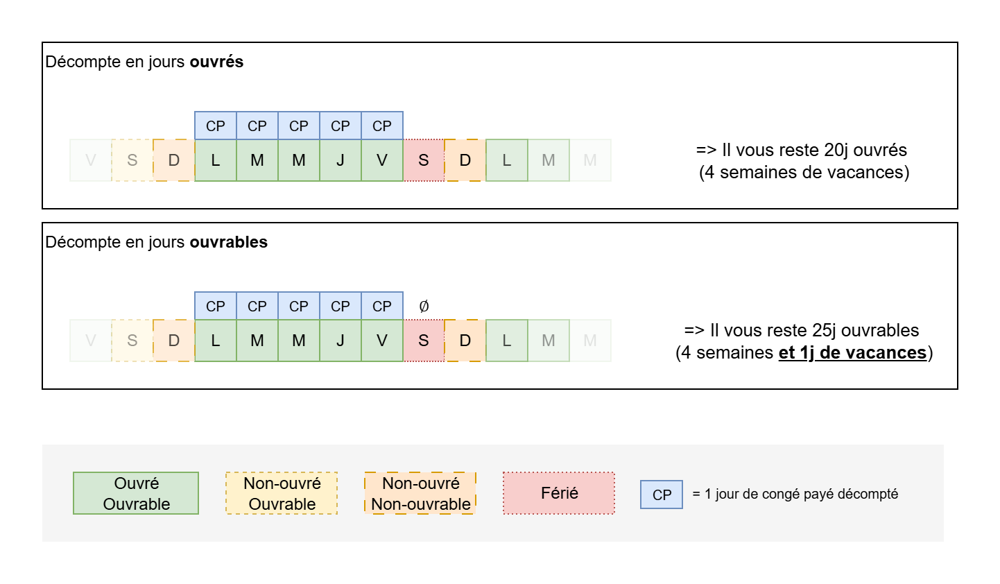 Visuel 4
